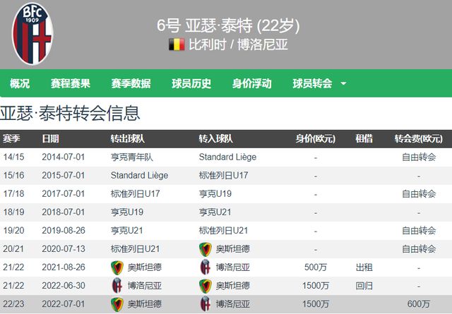 紫金王朝是奥尼尔带领的？第二冠科比就是最佳一阵的水平了